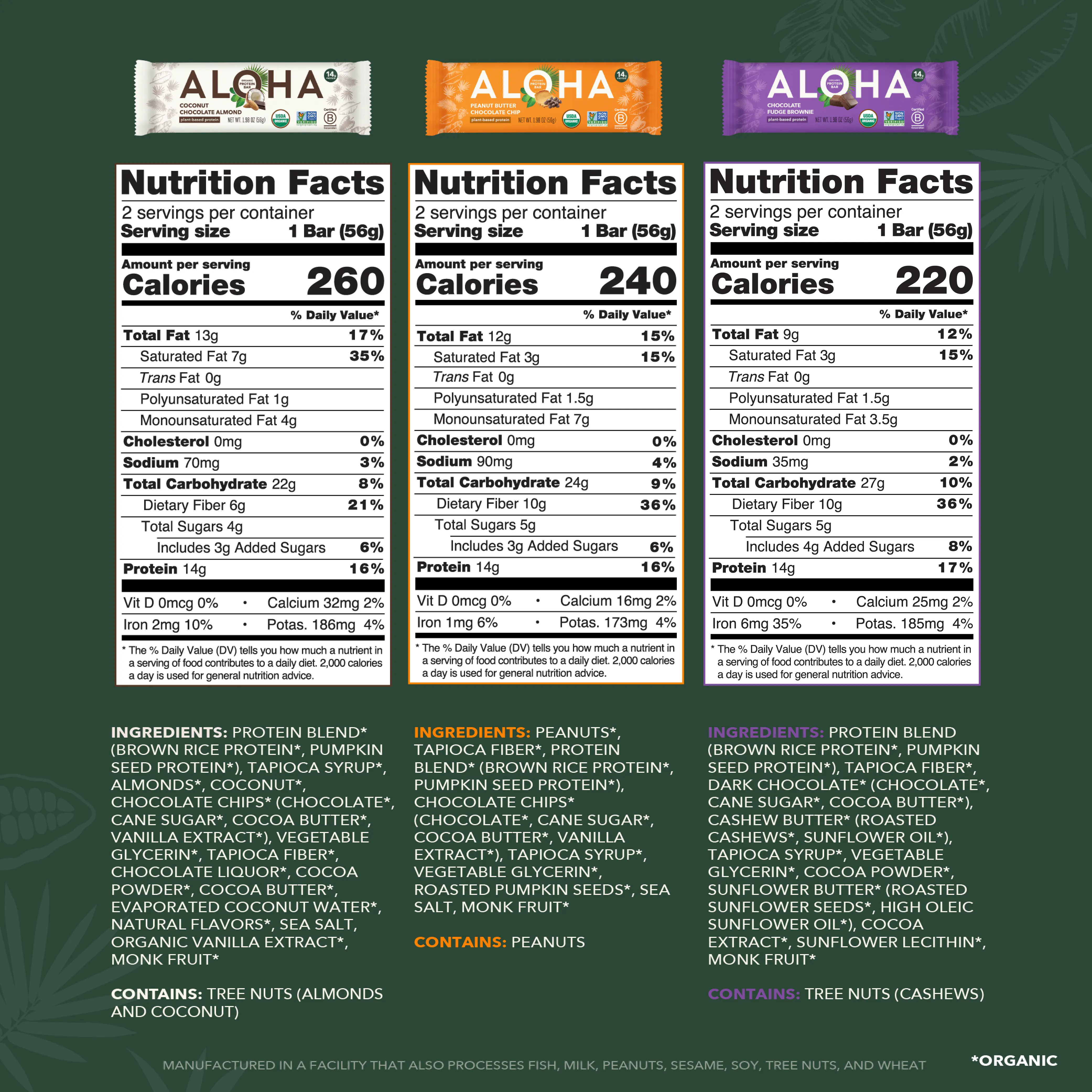 Protein Bar Sampler - Variety Pack - Image 4