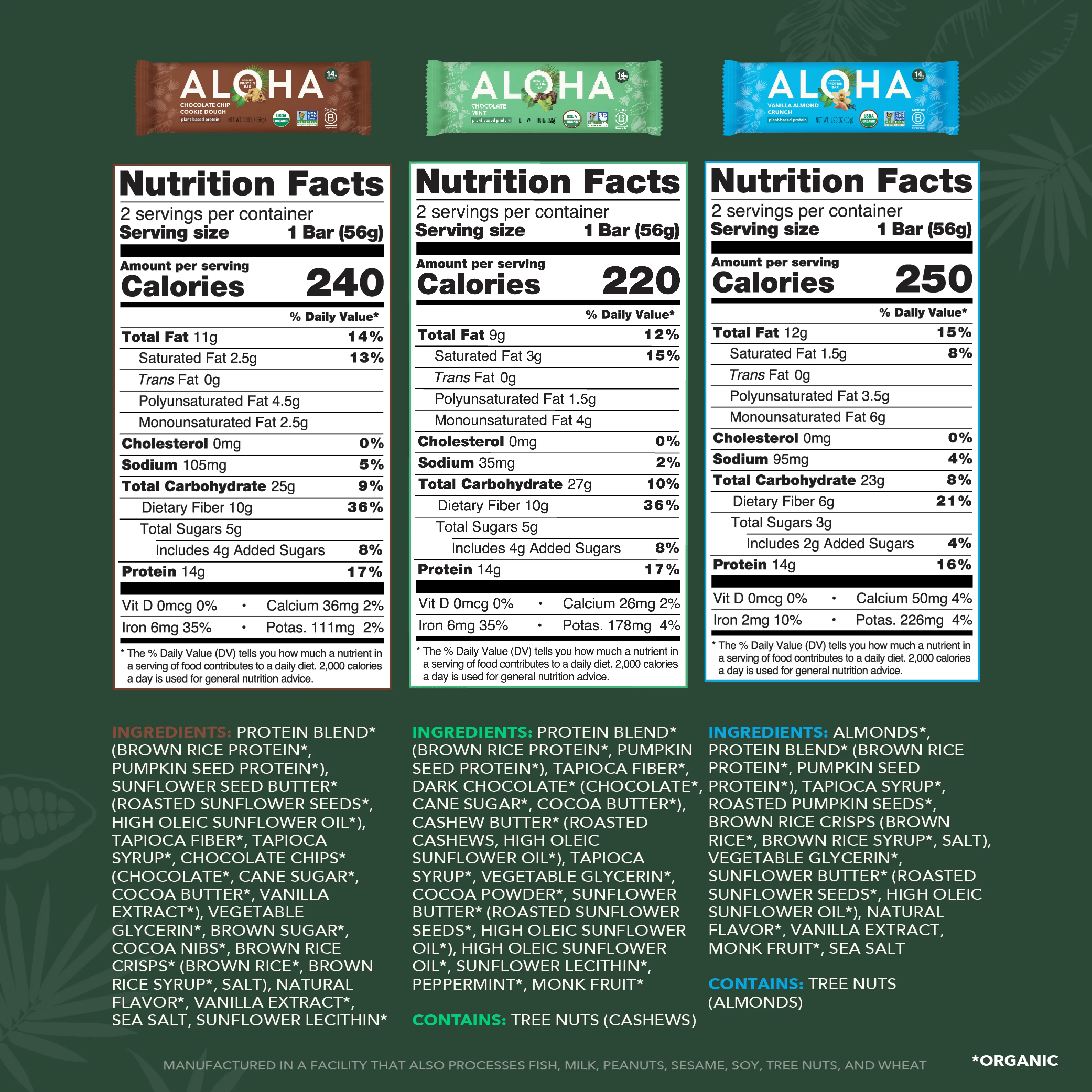 Protein Bar Sampler - Variety Pack - Image 5